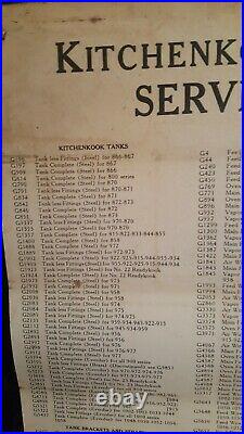 American Gas Machine store parts cabinet Kampkook Kitchenkook oil lamps chart