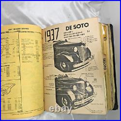 Vintage MoPar Glenn Mitchell Part Catalog Includes parts from the 40's 50's 60's