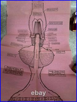 Vtg. Copper Aladdin Mantle Lamp Match Holder Model 6 Diagram & Directions Mint